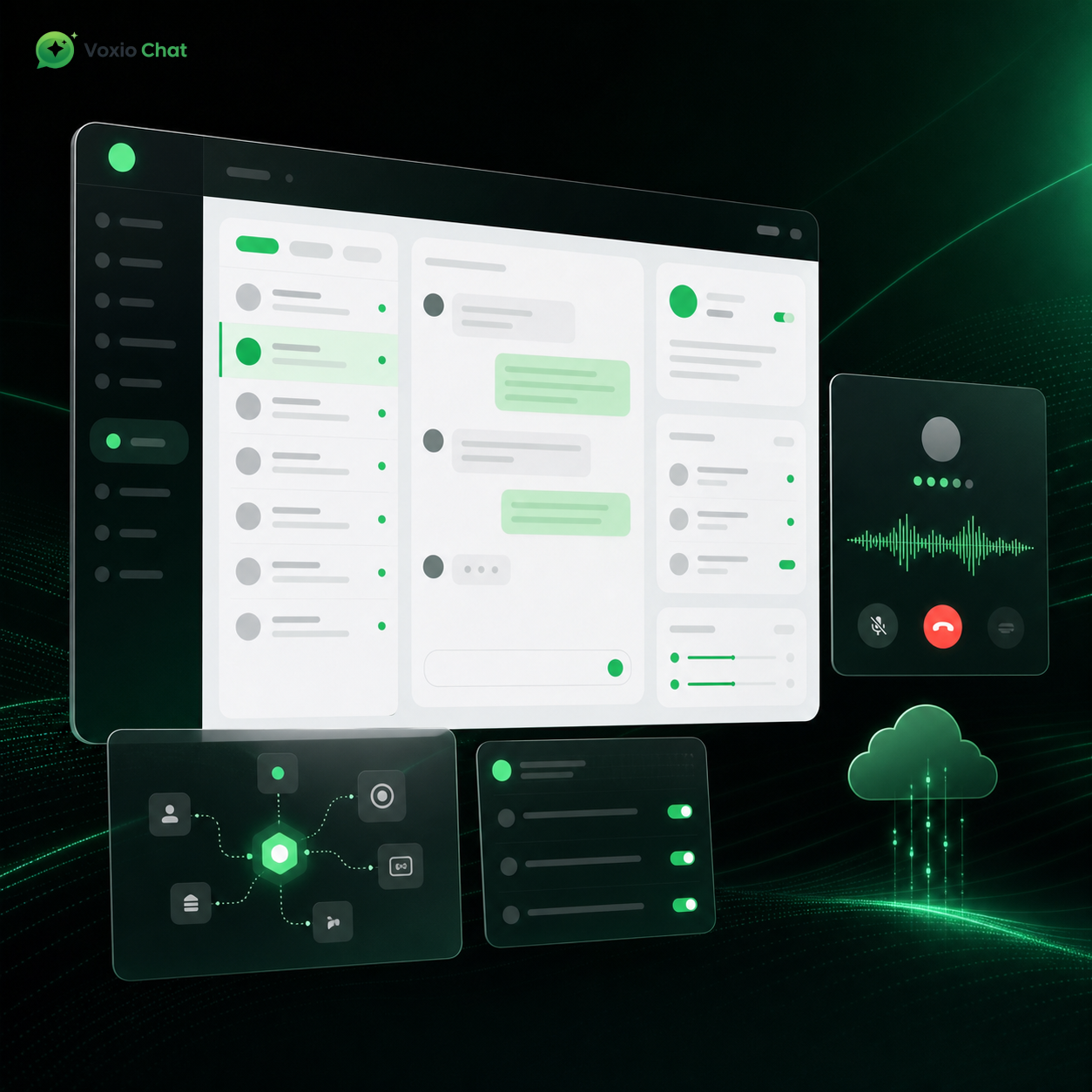 Panduan Menata Jalur Chat dan Panggilan WhatsApp agar Customer Service Lebih Responsif
